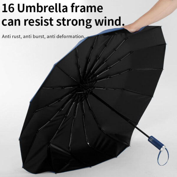 parapluie-golf-premium-impermeanle-et-anti-uv